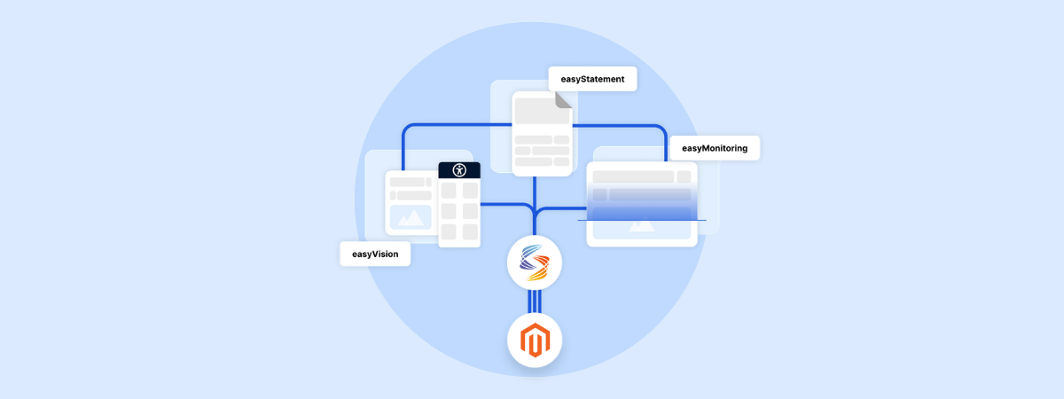 Diagram connecting the SiteCockpit modules easyVision, easyStatement and easyMonitoring via the SiteCockpit logo to the Magento logo, symbolizing the integration into a Magento store